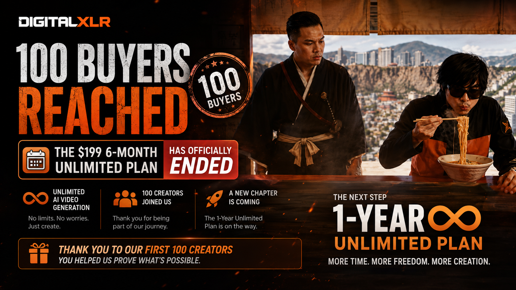 100 Buyers Reached: Our 6-Month Unlimited Video Generation Plan Is Coming To An End
